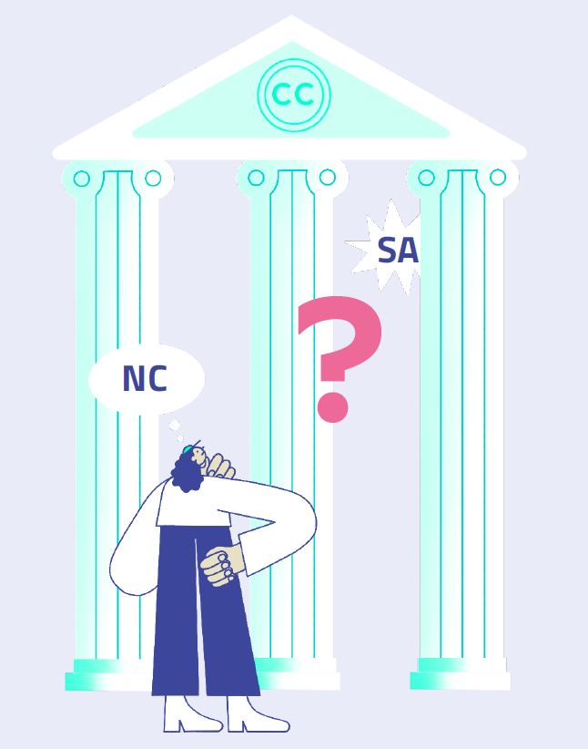 Eine Person steht fragend von drei Säulen mit cc Lizenzen