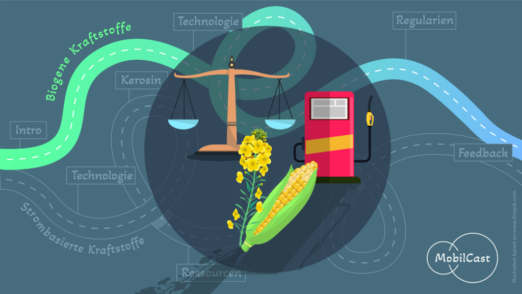 Grafiken von einer Waage, Mais und Zapfsäule. Vorschaubild für MobilCast