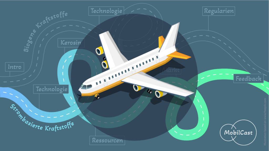 Grafik von einem Flugzeug