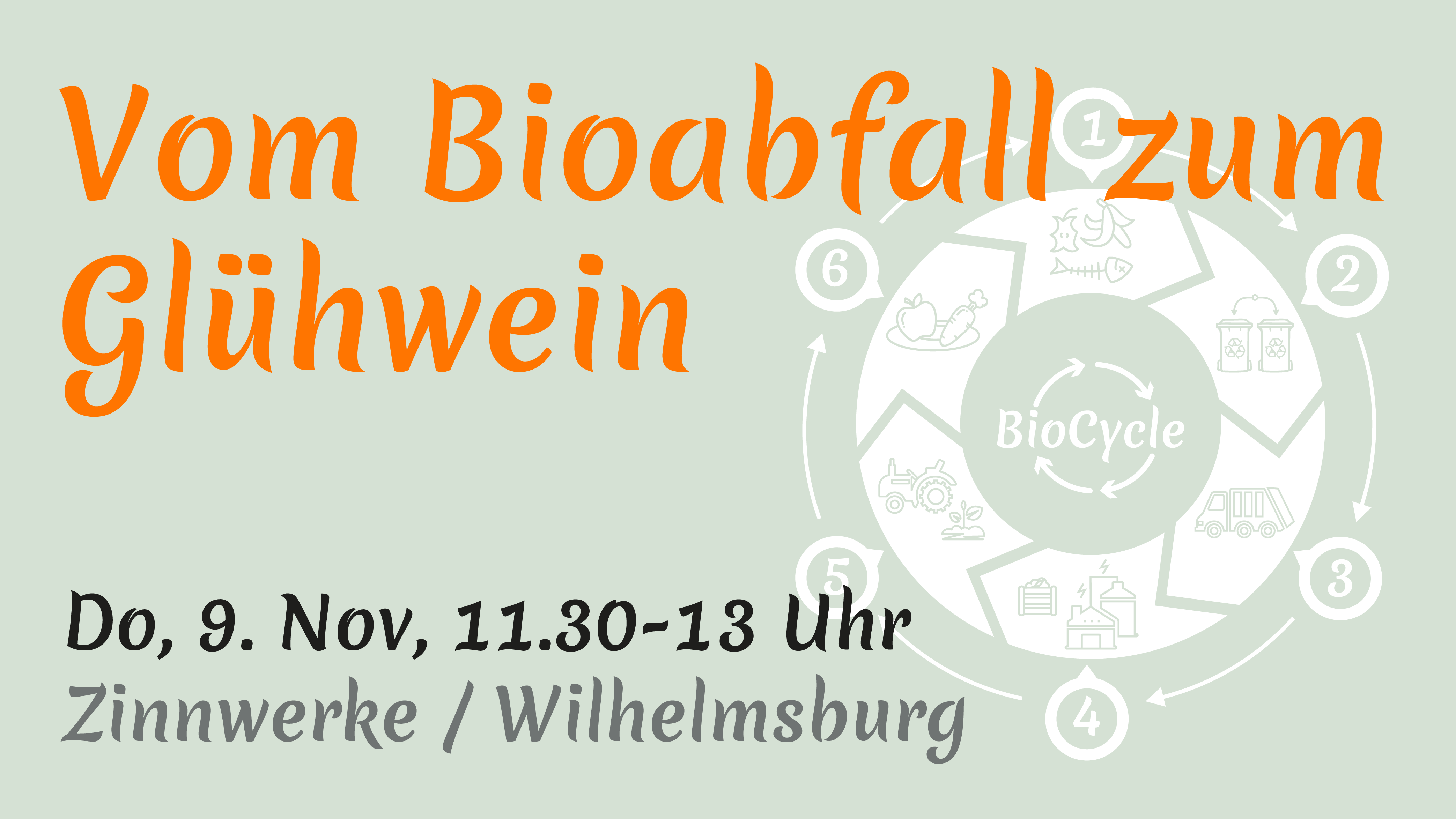 Text auf graunen Hintergrund "Vom Bioabfall zum Glühwein" und eine Zeichnung des BioCycle im Hintergrund